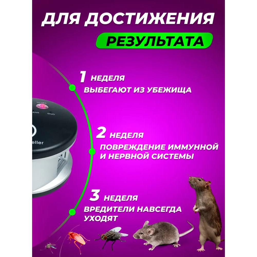 Ультразвуковой отпугиватель мышей и крыс, возможно просто отпугиватель насекомых