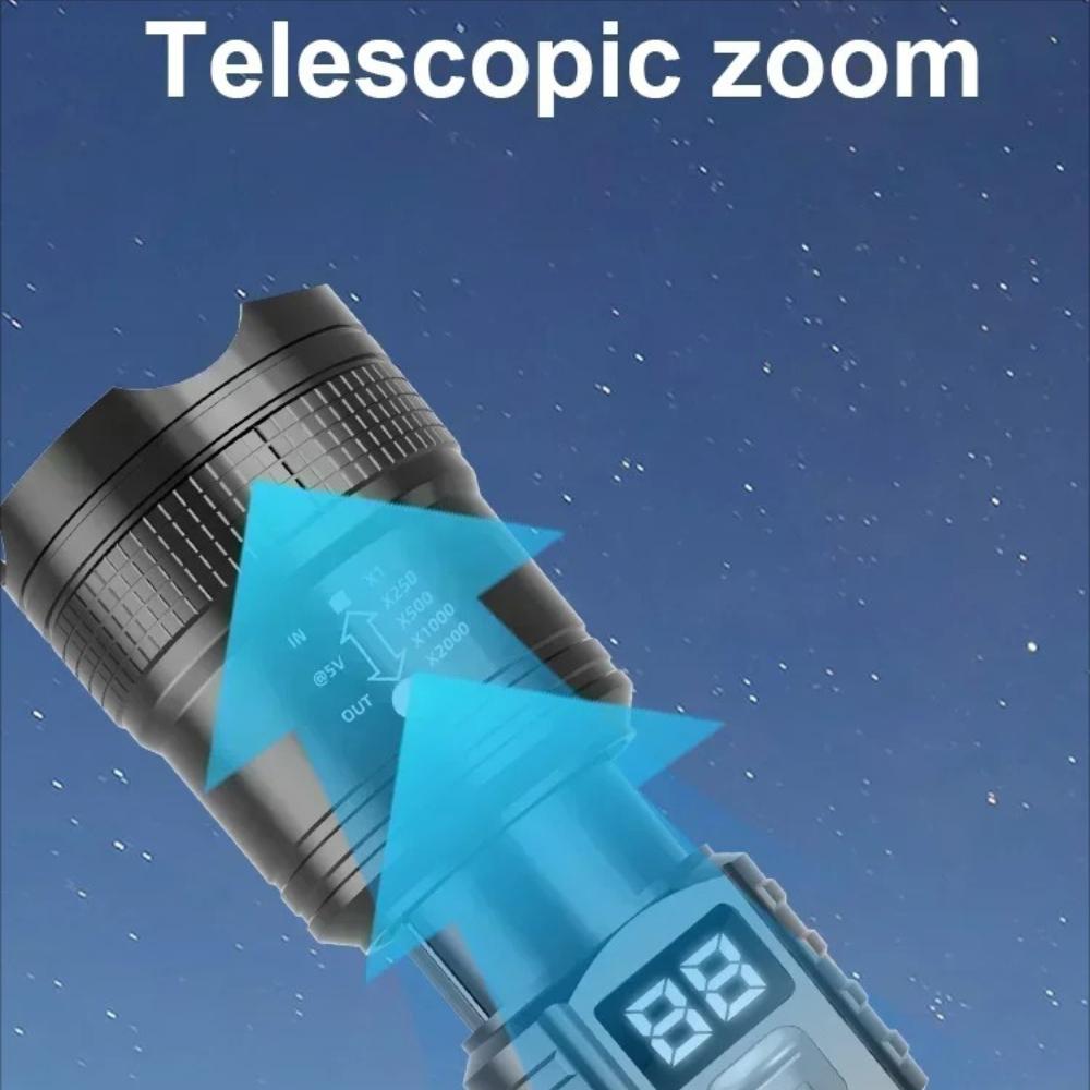Мощный светодиодный фонарик с дисплеем батареи, перезаряжаемая через USB лампа, масштабируемые фонарики, уличный фонарь для кемпинга, водонепроницаемый фонарь для рыбалки