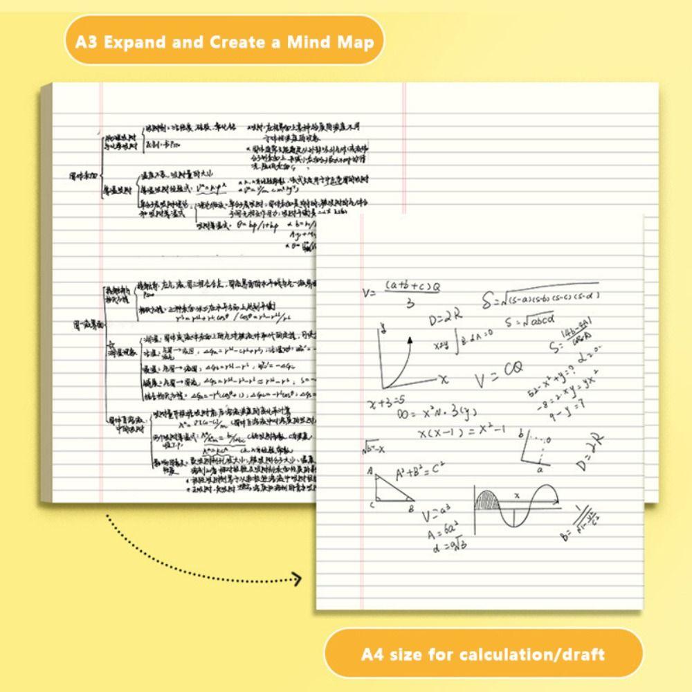 Tearable Draft Paper Mind Map Planning Notepad Multi-functional Memo Pads Student