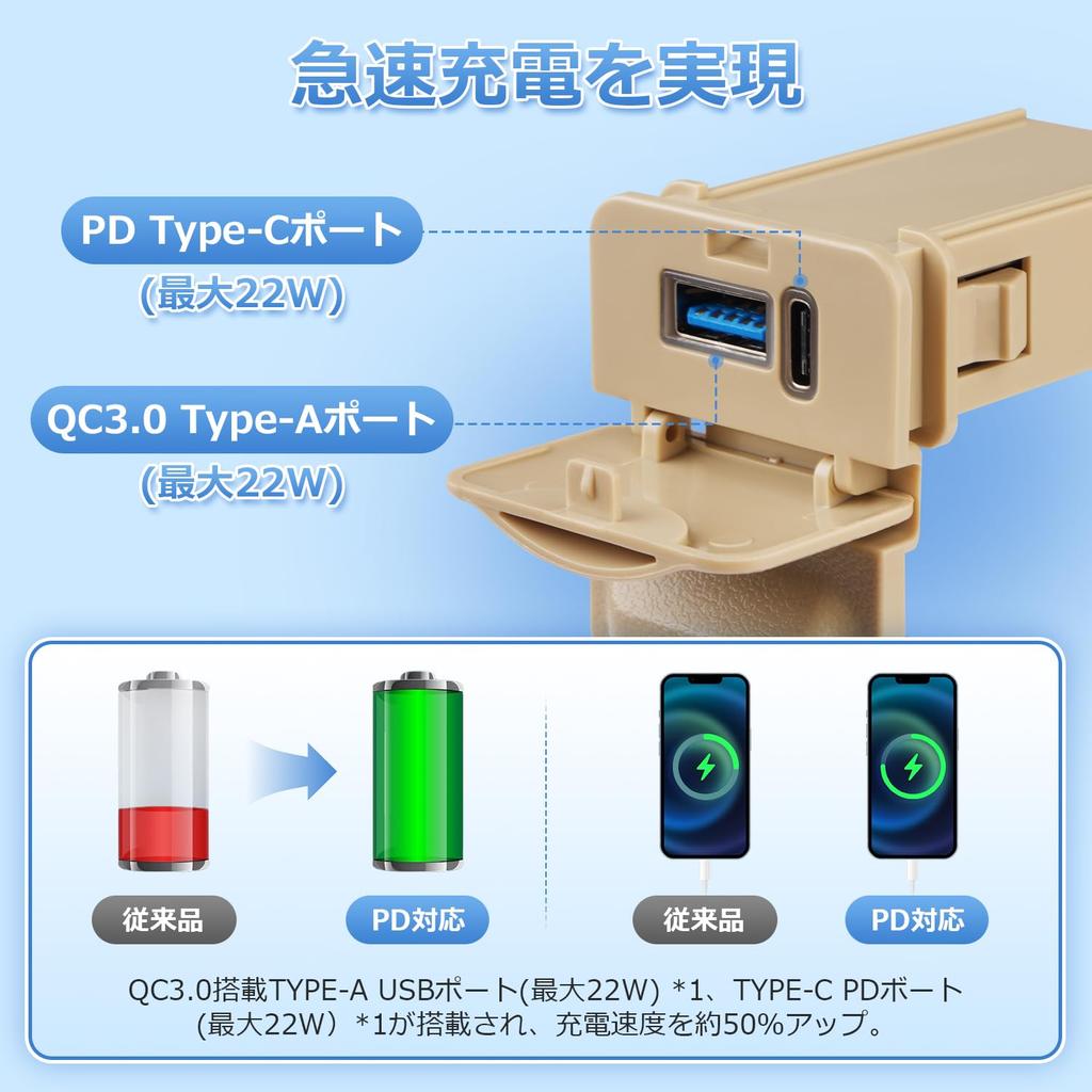 GIMUYA Toyota Alphard 30 серии Vellfire USB-порт QC3.0+PD 2-й ряд сидений, удлинитель Type-C, блок питания, ранняя поздняя 30 серия AGH3#WG