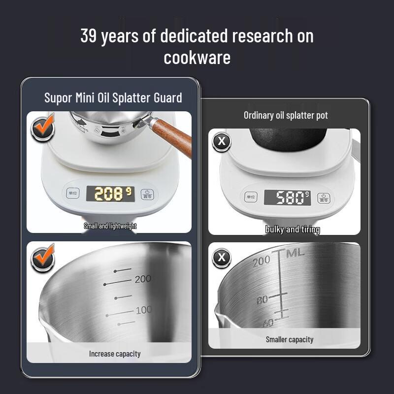 COOKER KING Масленка из нержавеющей стали 304, 250 мл