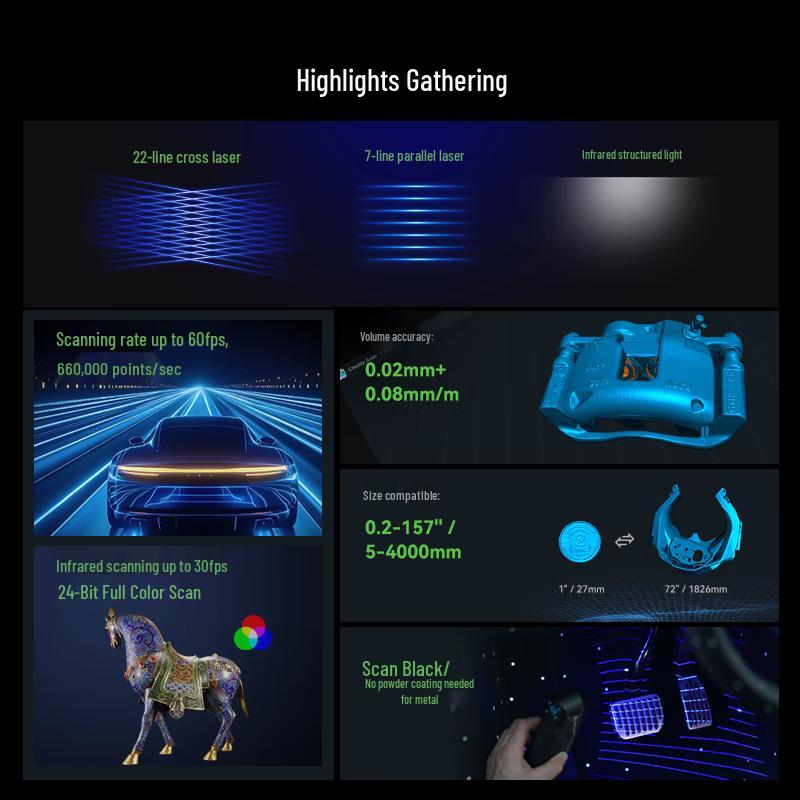 Creality 3D CR-Scan Raptor Pro Handheld 3D Scanner