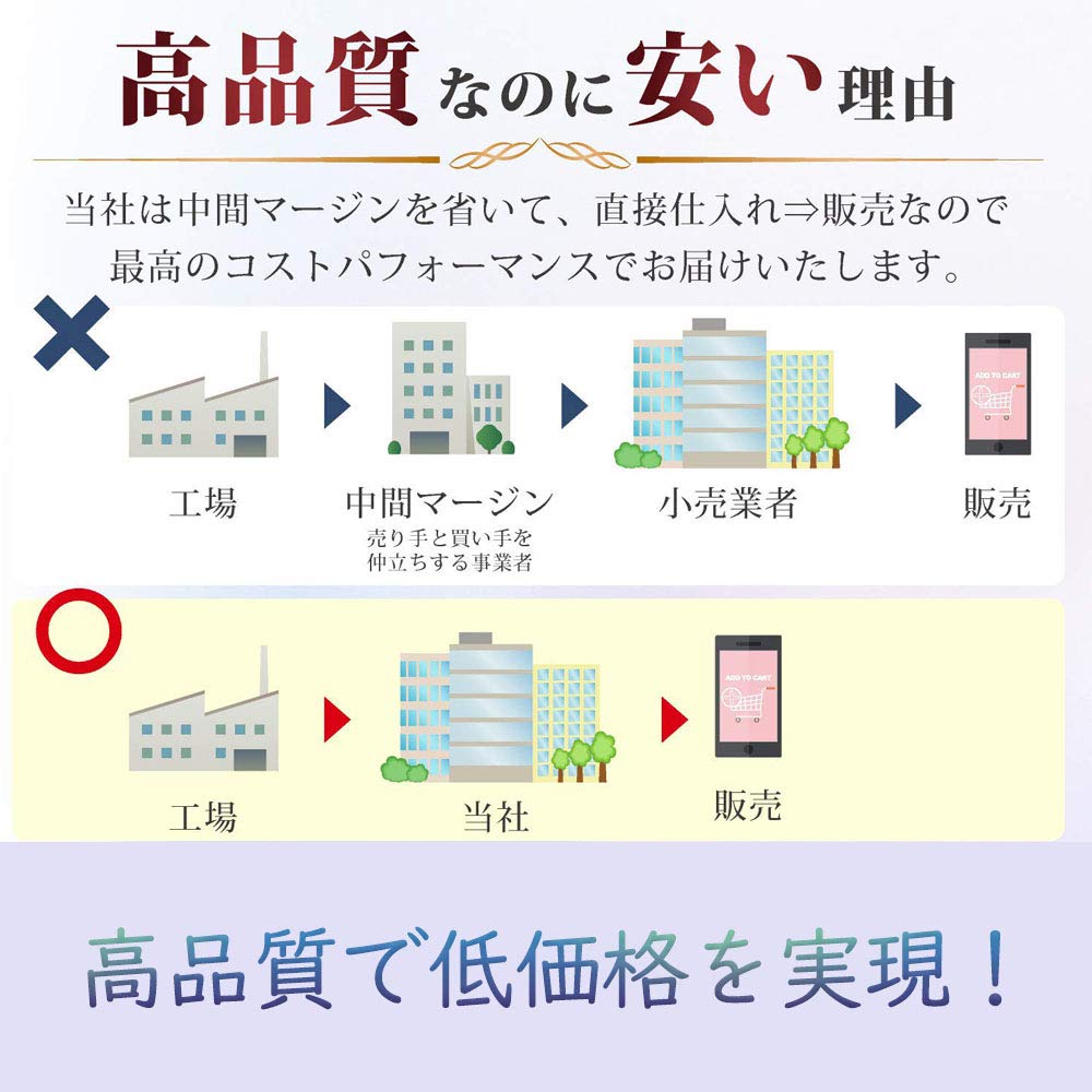 Compatible Ink Cartridge for Epson Set of 6 Total IC Remaining Amount Display Sweet Potato SAT Compatible Ink for Epson SAT-3CL "Sweet Potato"
