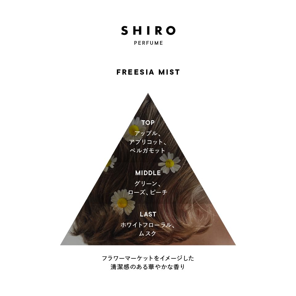 SHIRO PERFUME FREESIA MIST Vinegar Bath Essence 300mL Bath Additive