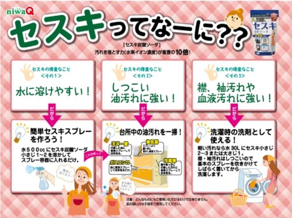 Niwakyu niwaQ Кухонная сесквикарбонатная сода 1 кг