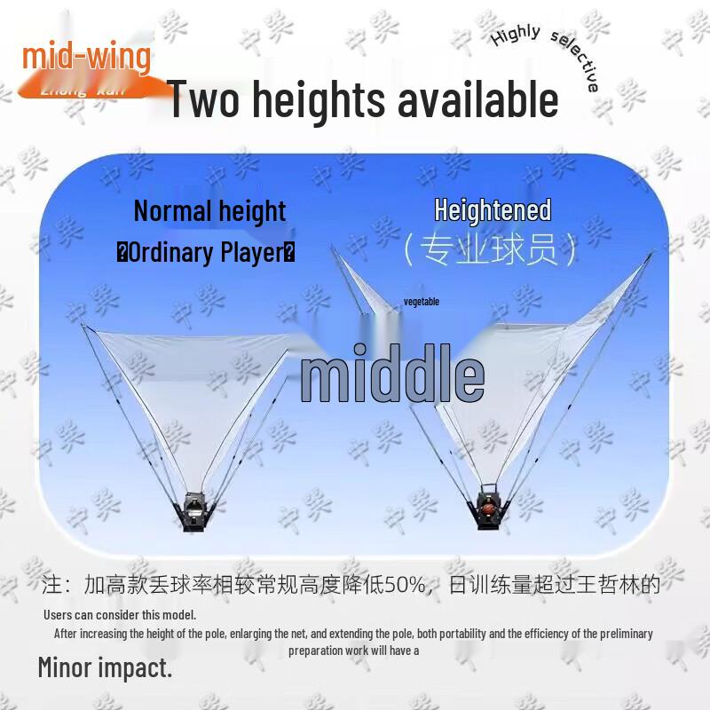Zhongxun Basketball Shooting & Return Machine