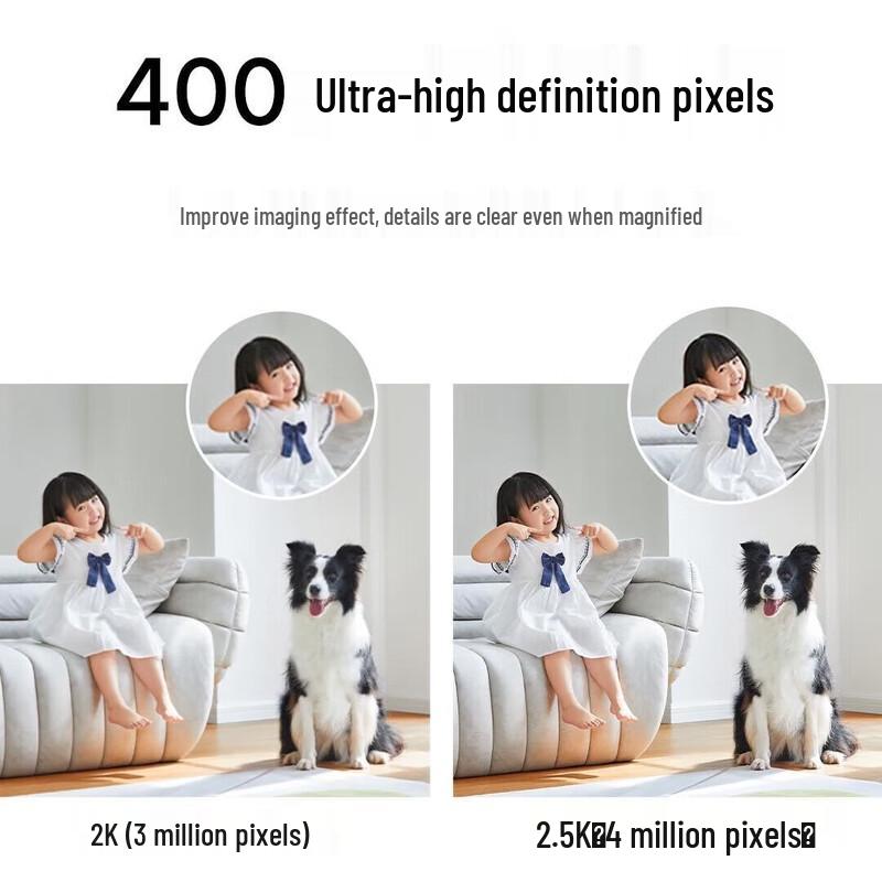 Xiaomi Smart Camera 2 PTZ Edition