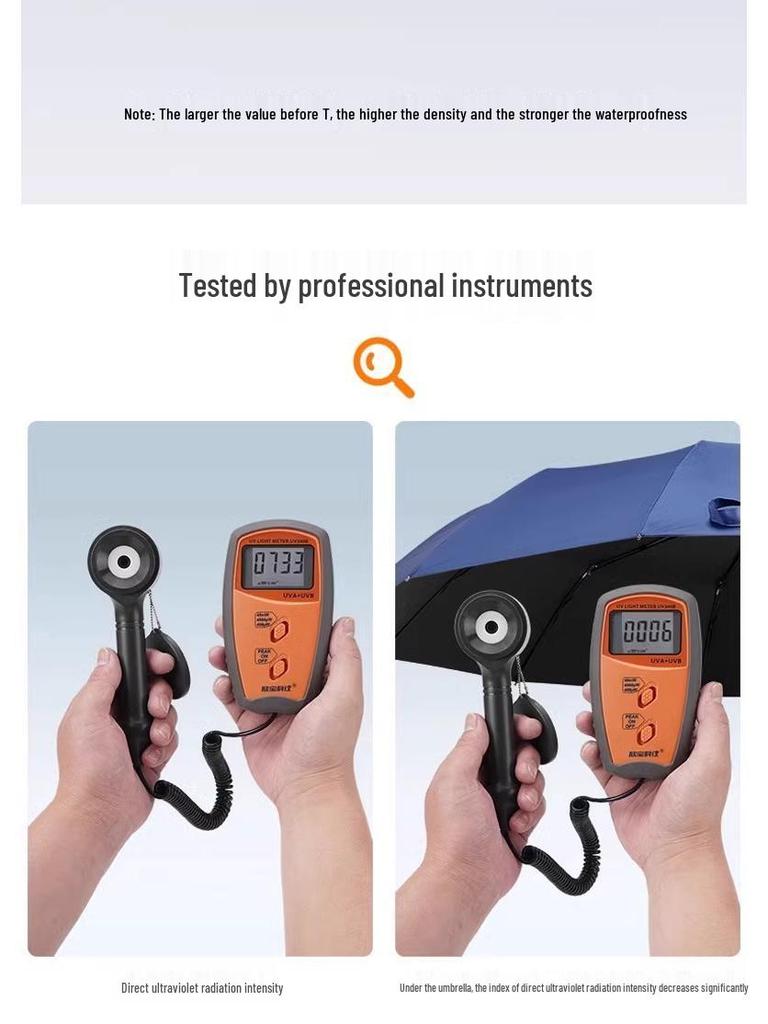 Премиальный очень большой зонт для гольфа с длинной ручкой и водонепроницаемой двухслойной конструкцией