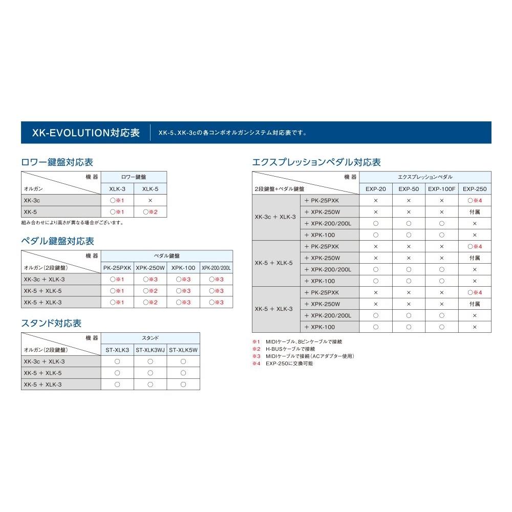HAMMOND Expression Pedal EXP-100F