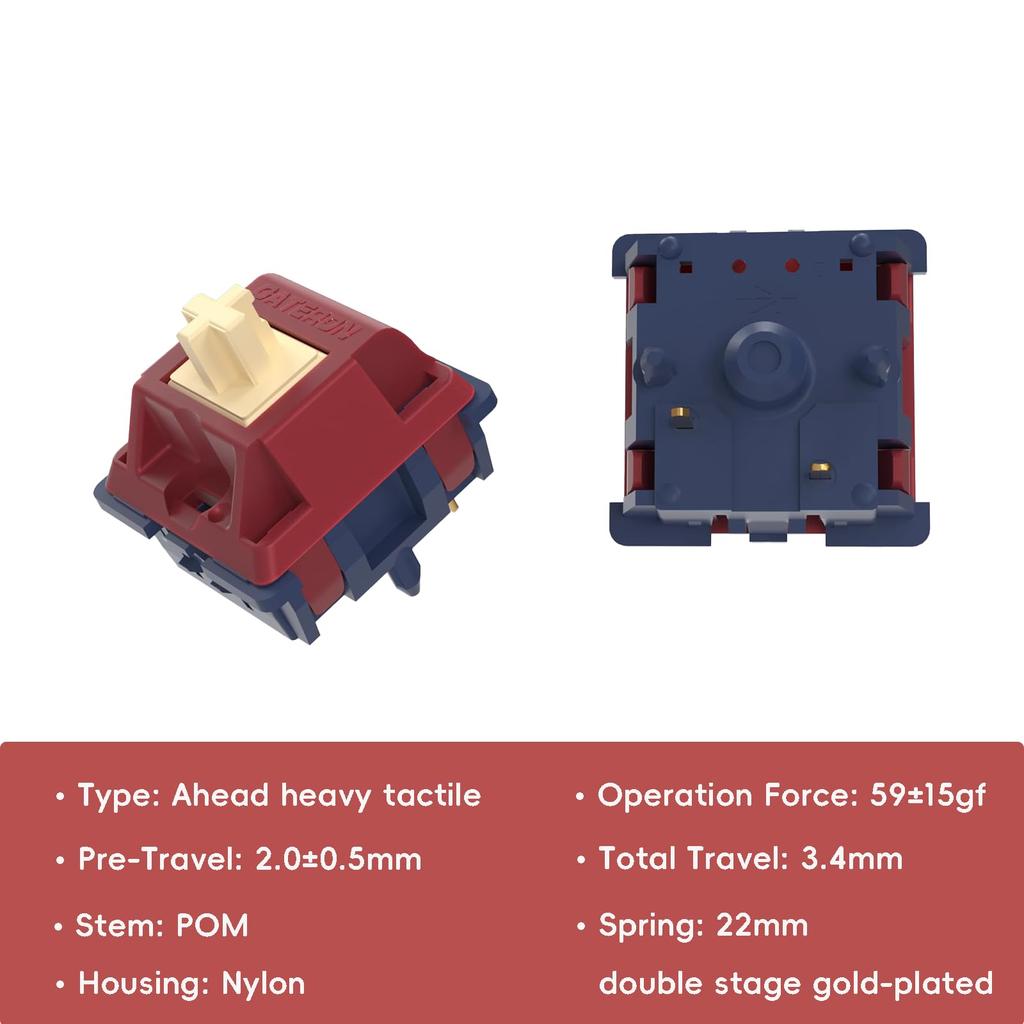 Набор из 36 тактильных переключателей Gateron Quinn, 5-контактные 59 гс RGB с предварительной смазкой для механических клавиатур MX