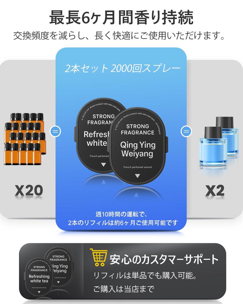 2025 AI Горный пейзаж Автомобильный ароматизатор для автомобиля, 2 вида натуральных