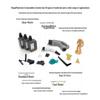 Смола для 3D-принтера Rayshape Smart BASIC Series