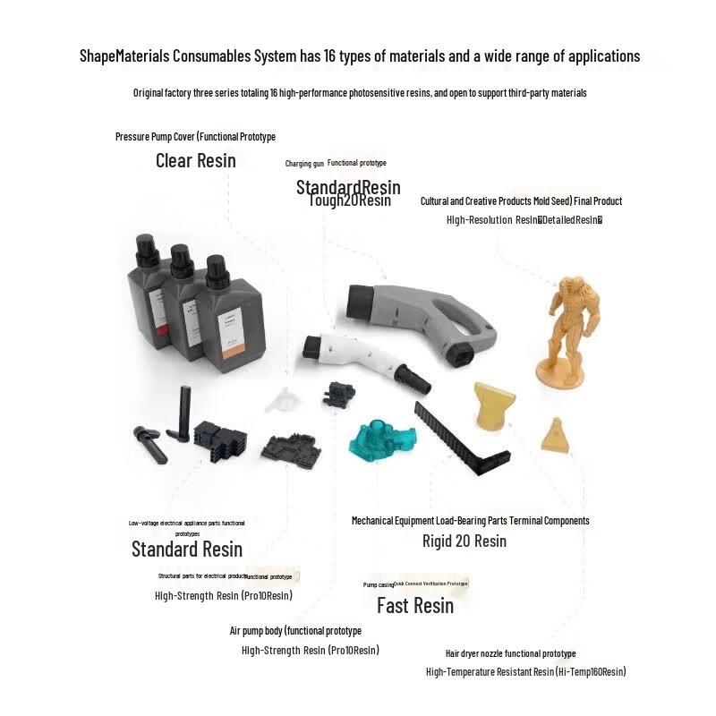 Смола для 3D-принтера Rayshape Smart BASIC Series