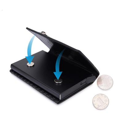 Многофункциональный RFID кошелек-картхолдер с защитой от кражи и антимагнитными свойствами