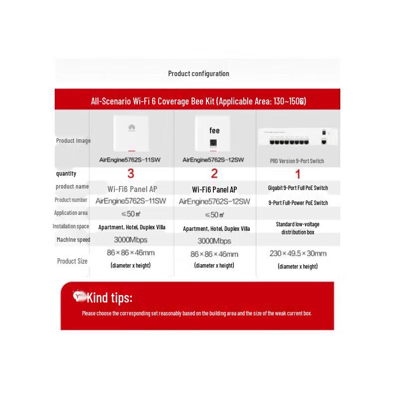 Huawei Enterprise Whole-House WiFi 6 Bee Kit