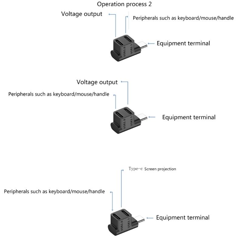 2-в-1 прямоугольный адаптер USB C Type-C папа-мама игровой консоли конвертер расширения данных для телефона Steam Deck