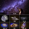 Планетарий для дома с Bluetooth-музыкой, пультом, 7 типами фильмов, HD-зумом, звездным небом, таймером, USB-подсветкой 360 градусов, цветом, яркостью, ночью