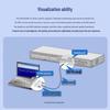 H3C S5135S-16T4X-EI-Q 16-Port Gigabit Managed Switch