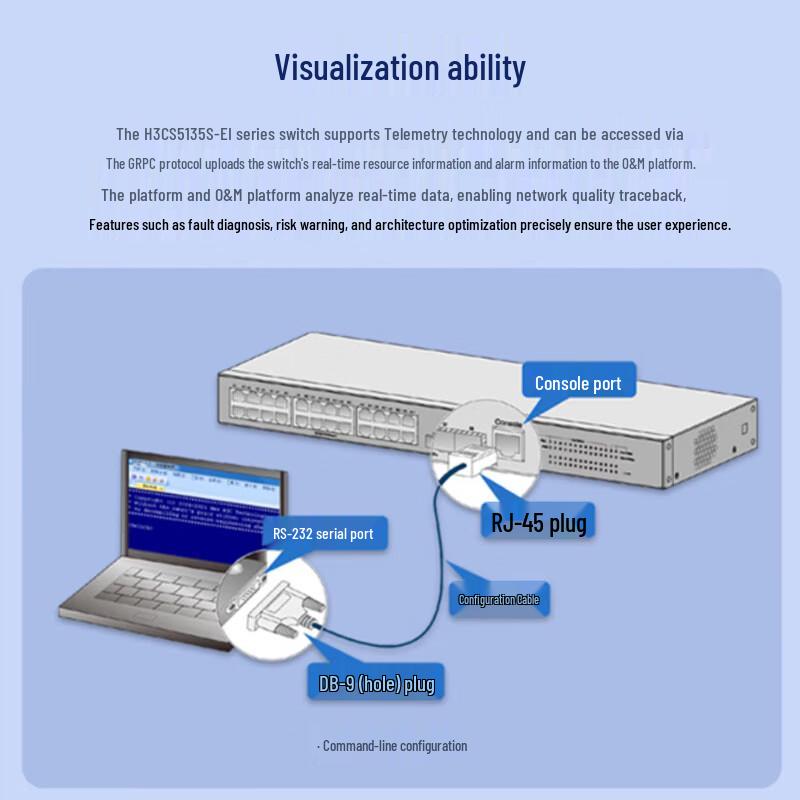 H3C S5135S-16T4X-EI-Q 16-Port Gigabit Managed Switch