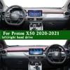 Для Proton X50 Кроссовер   Коврик на панель приборов Покрытие приборной панели Солнцезащитная накладка на панель приборов Коврик на панель Защита от грязи Декоративные элементы