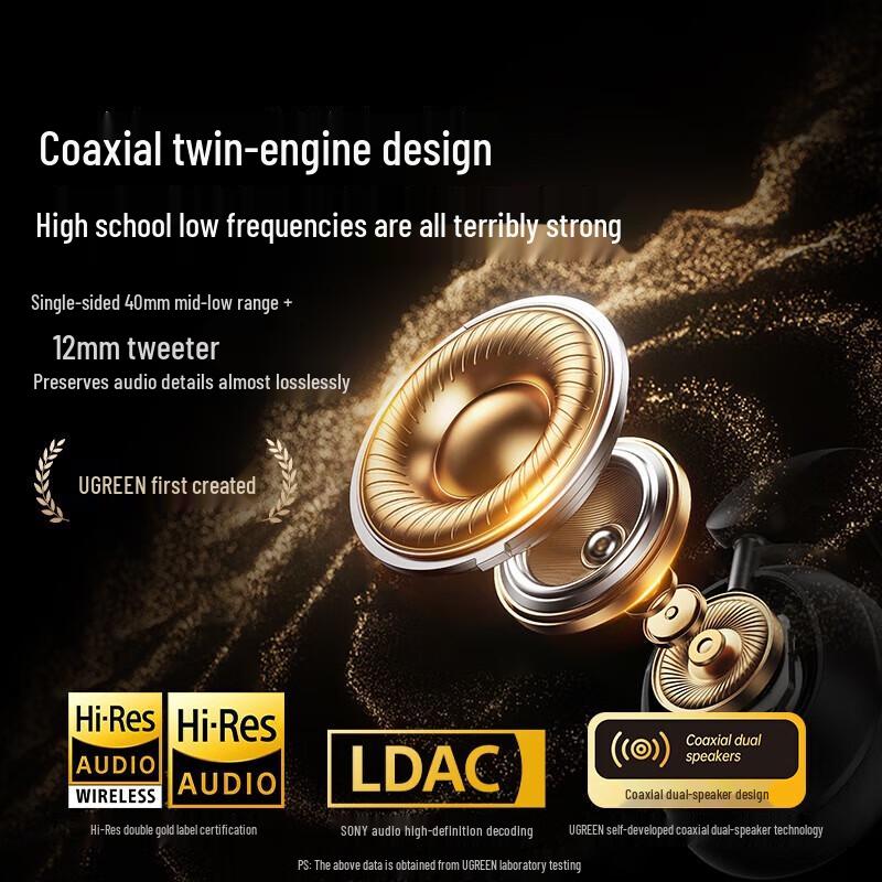 Беспроводные наушники Ugreen HiTune Max6 с Hi-Res и ANC