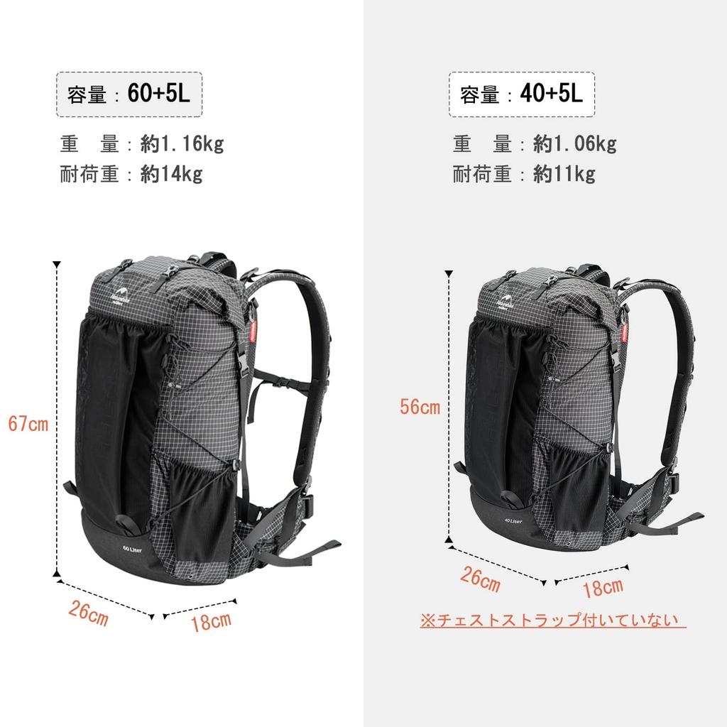 Official Shop Climbing Hiking Large Disaster Highly Comes with Rain Cover [Naturehike] Backpack, Rucksack, Bag, Rucksack, Outdoor, Capacity, Storage,