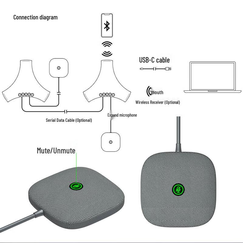 Hongshiduo Video Conference Omnidirectional Extension Microphone (CN version)