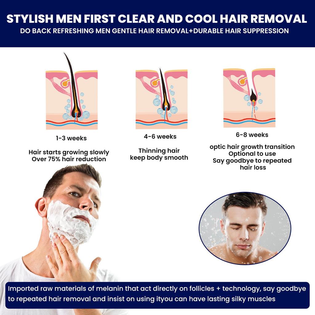 East-Moon Men'S Hair Removal-Cream, Gentle And Non Irritating For Removing Beard, Body, Armpit Hair, And Chest Hair