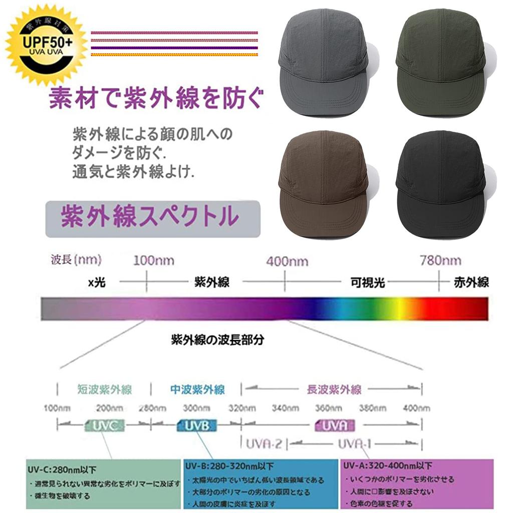 Croogo Регулируемая сетчатая гольф-кепка от солнца с защитой от УФ-лучей для лета, бейсболка, однотонная, для и активного отдыха, мужская кепка, дышащая, защита, быстросохнущая, кепка, защита,