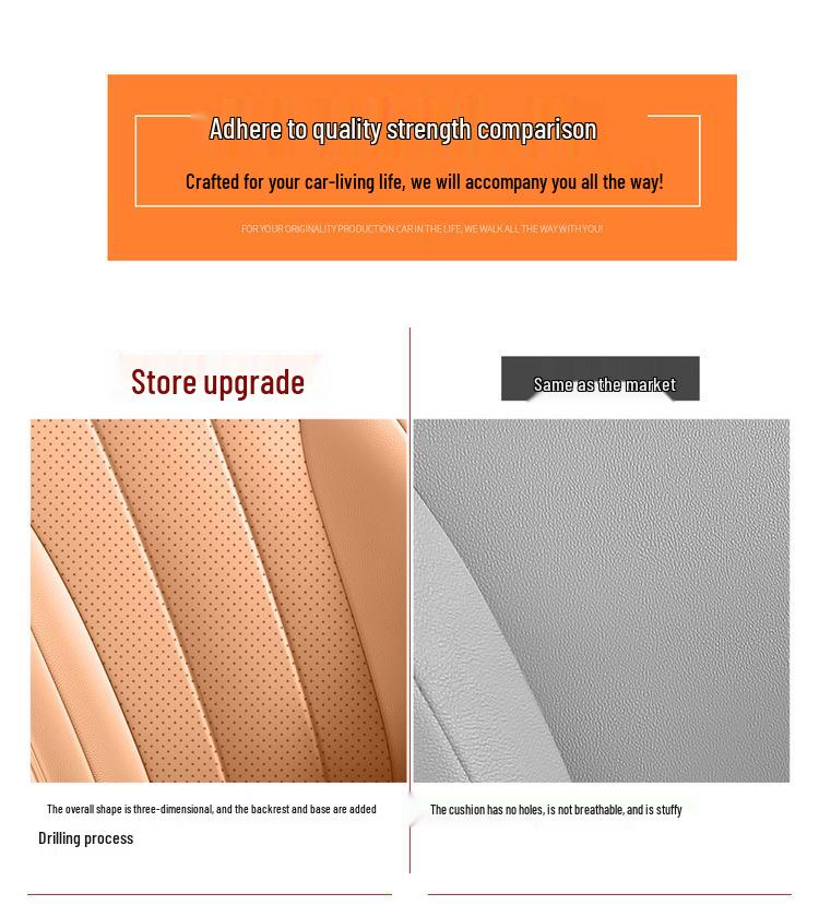 Geely Galaxy E8 25 Models Leather Car Seat Cushion - All-Season Full Surround Cover