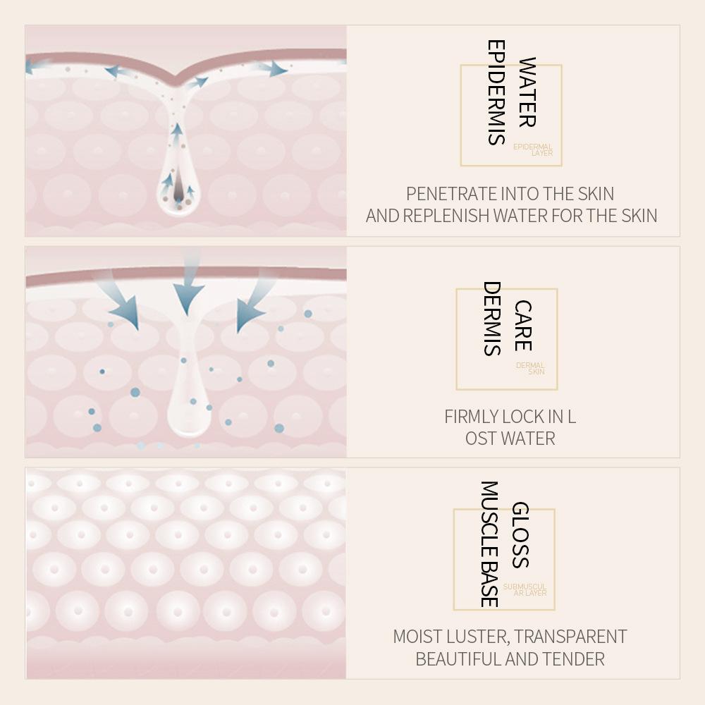 Рисовая сырая мякоть, гиалуроновая кислота, омоложение кожи и увлажняющая эссенция, фермент, оригинальная жидкость, питательные, увлажняющие средства для ухода за кожей