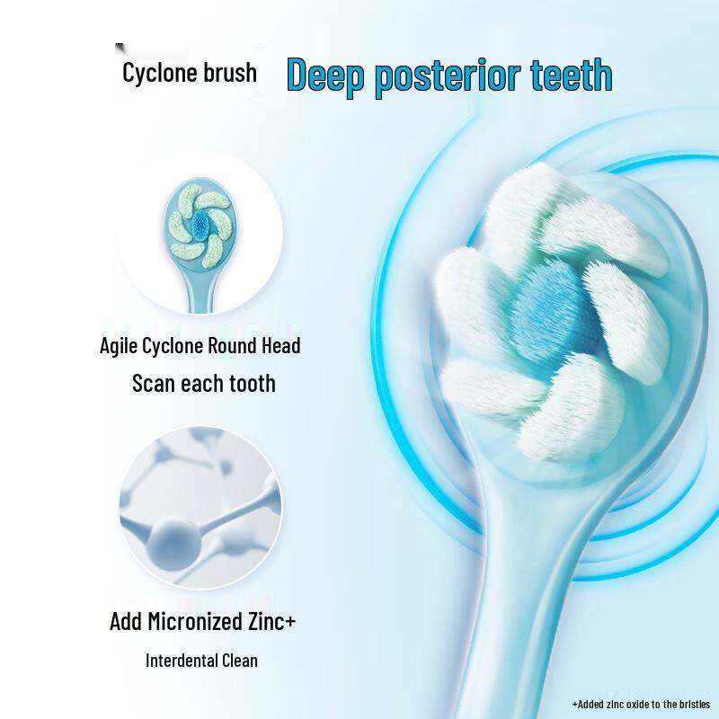 Lion Dentor Systema High-Density Gum Protection Toothbrush