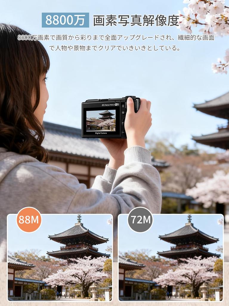 AiMike 8K Digital Camera with Wi-Fi Transfer, Smartphone Transfer, 88MP Display, 180° Rotatable Display, 64GB Micro SD Card Included, 48MP Effective