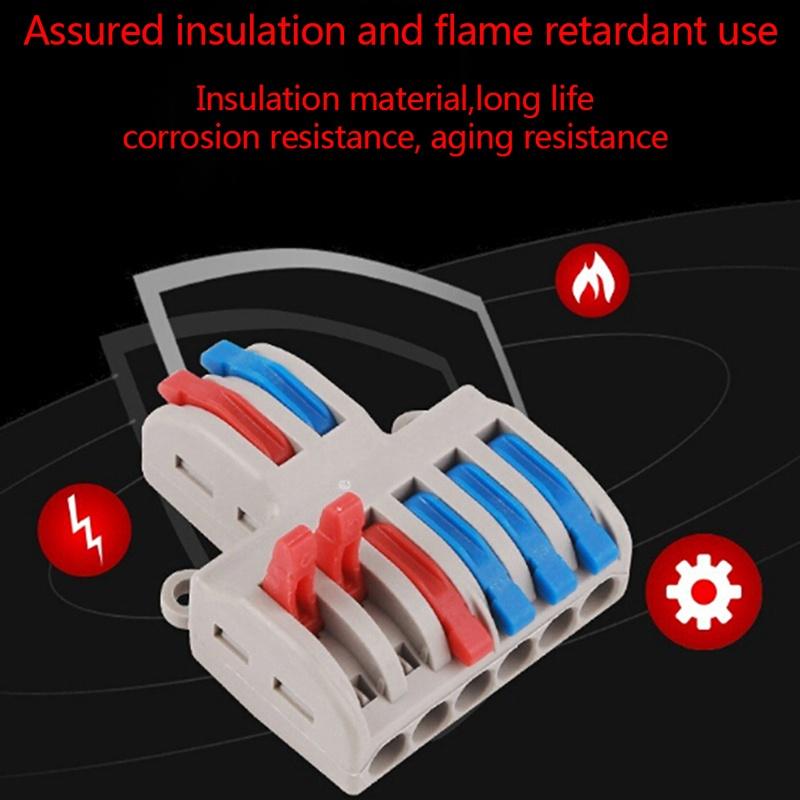 1 шт. клеммная колодка с пружинным рычагом, разъем электрического кабеля, провод SPL-62