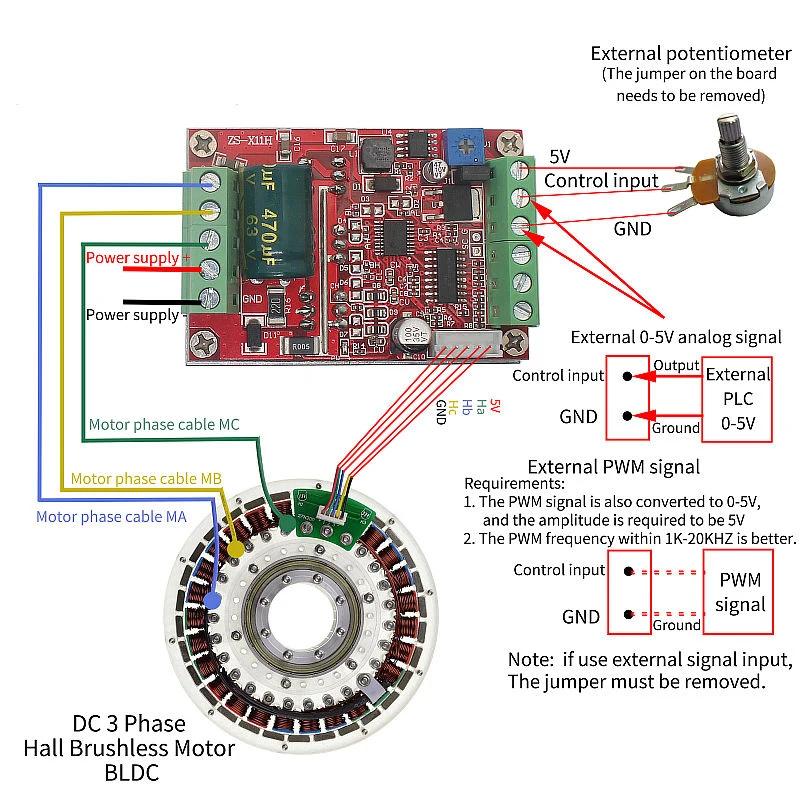 Driver Board ZS X11D1 Motor Controller Board with MA/MB/MC Phase Line Output and Forward/Reverse Control Interface