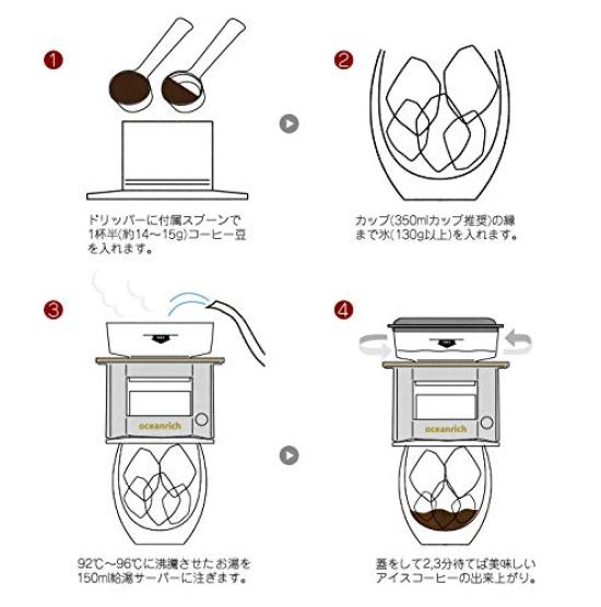 Oceanrich Plus Automatic Drip Coffee Maker 250ml Stainless Filter Drip Back 2Way Compatible Model Black