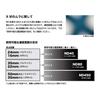 Фильтр Kenko Variable ND Filter Variable NDX II 77 мм Variable со съемным рычагом для регулировки интенсивности света Neutral Gray 773048 ND2.5-ND450
