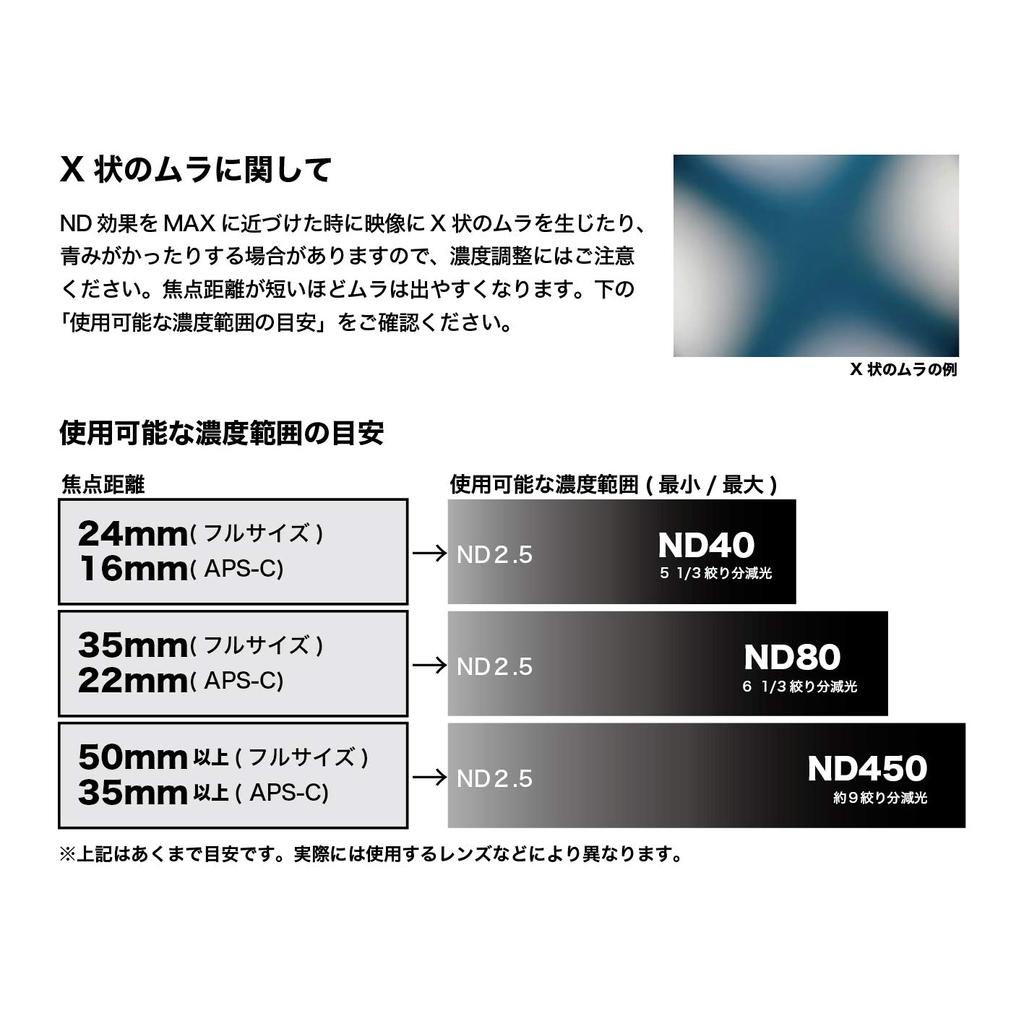 Фильтр Kenko Variable ND Filter Variable NDX II 77 мм Variable со съемным рычагом для регулировки интенсивности света Neutral Gray 773048 ND2.5-ND450
