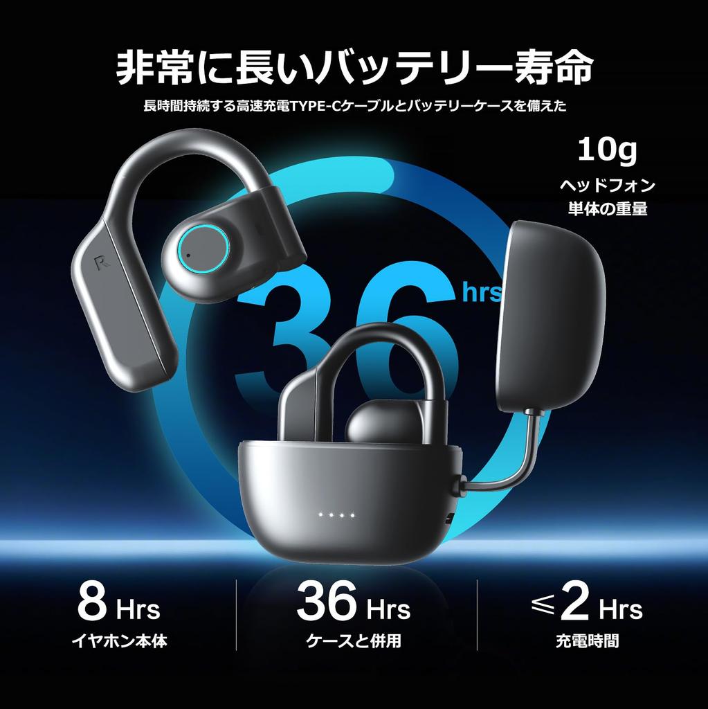 В 2024 году Air King Lucky i31PRO полностью беспроводные наушники открытого типа с микрофоном Bluetooth 10 г ультралегкие качественные звуки быстрая зарядка 36 часов