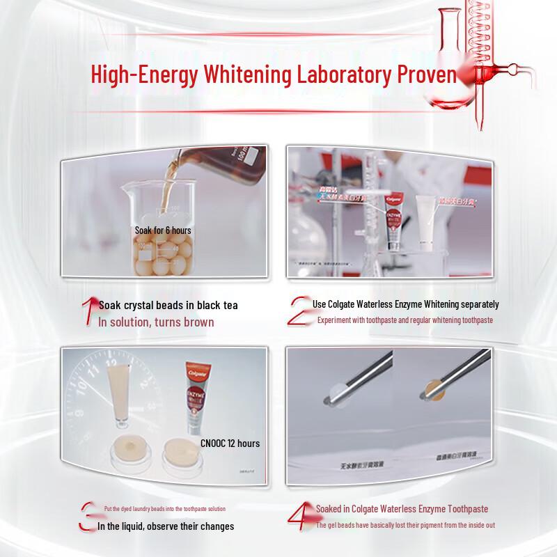 Отбеливающая зубная паста Colgate Enzyme