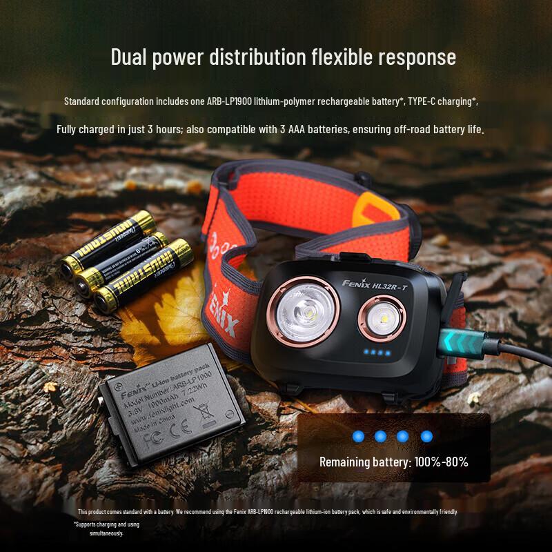 Перезаряжаемый налобный фонарь FENIX HL32R-T