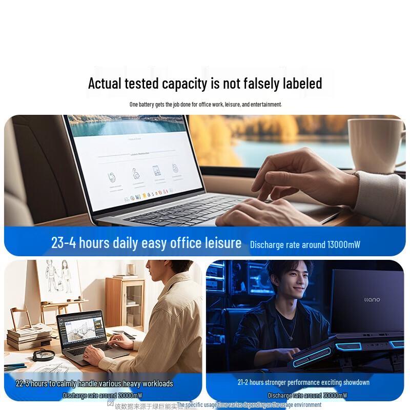 Green Giant Energy Laptop Battery for ASUS TUF Gaming Series