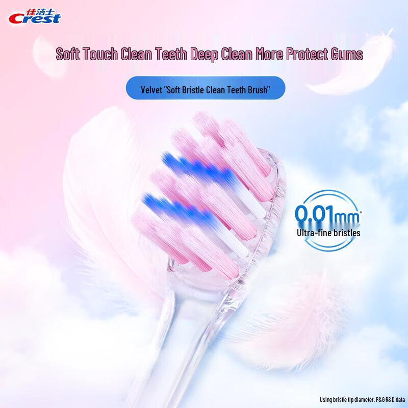 Crest All-Around 7-Effect Anti-Plaque Toothpaste and Gum Care Toothbrush Set