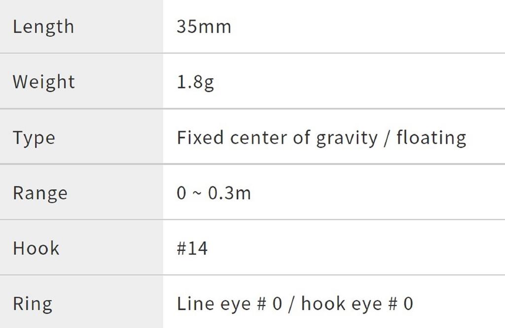 DUO Tetra Works Toto Fat 35F Floating Lure CCC0390 (0251)