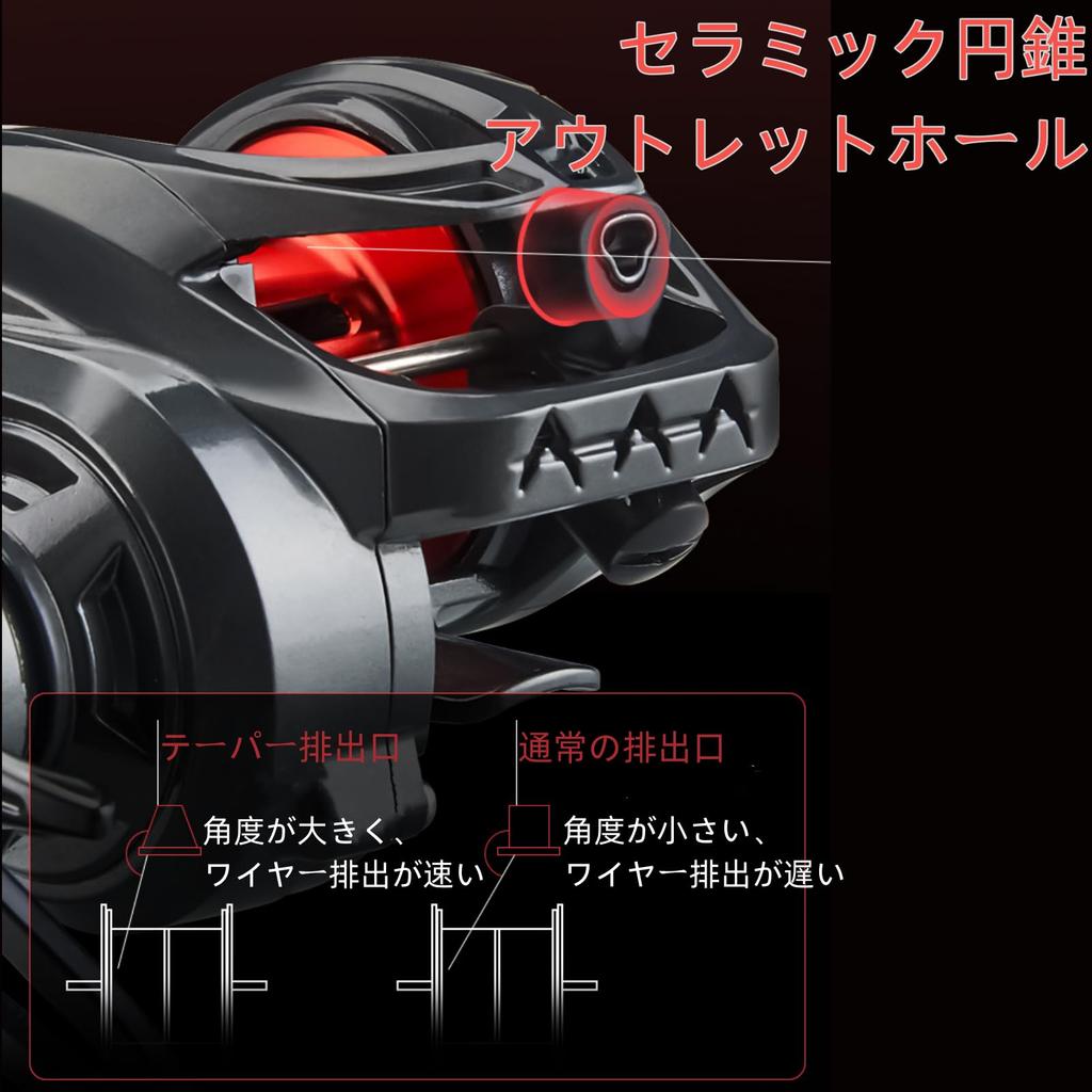 Рыболовная катушка Рыболовная катушка Взрывозащищенная леска Нержавеющая Передаточное отношение Простота в эксплуатации Легкая правая ручка Грузоподъемность 10 кг Для соленой воды