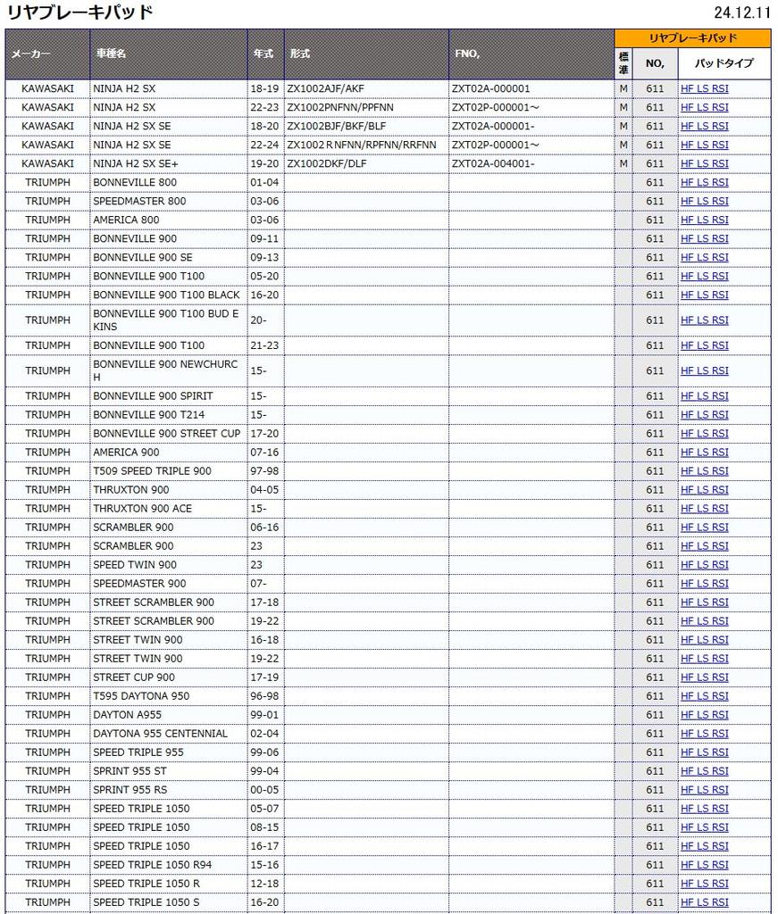 KITACO SBS Brake Pad 611HF Ceramic YZ250 RM250 D Tracker KX250 Cagiva Kimco Triumph Etc. 777-0611000