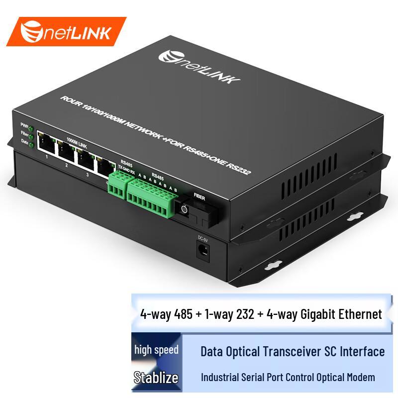 netLINK Industrial Serial Data Fiber Optic Transceiver