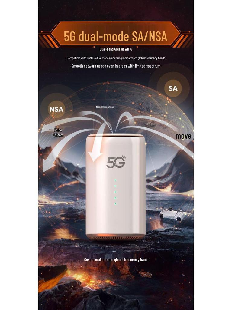 Портативный наружный CPE 5G WiFi6, SIM-карта не требуется