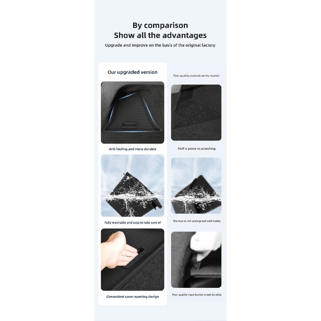 LUCKEASY For Tesla Model Y Car Rear Trunk Storage Box Organizing Tidying Storage Box Auto Interior Accessories 2022-2024