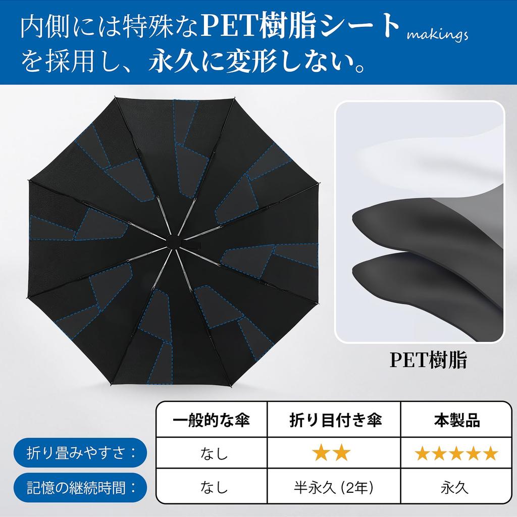 LittleSo Зонт с памятью, который складывается в один складной зонт с памятью, автоматический от дождя или 8 больших складных зонтов 104 см для и работы, супер прочный 59 см